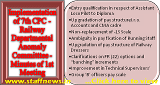 7th CPC โ First Meeting of Departmental Anomaly Committee to Settle the anomalies arising: Railway Board 7th CPC โ First Meeting of Departmental Anomaly Committee to Settle the anomalies arising: Railway Board