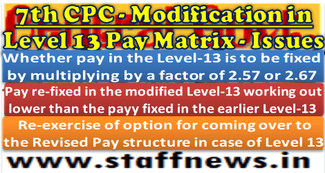 7th CPC: Modification of Level-13 of Pay Matrix – Issues IOR, Fitment Factor, Revision of Option etc. – Fin Min Order 28.09.2017
