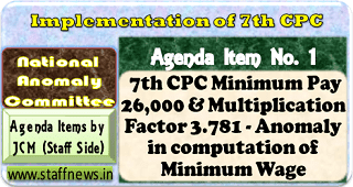 Recompute 7th CPC Minimum Pay & Multiplication Factor – Anomaly in computation of Minimum Wage: Agenda Item for NAC Meeting