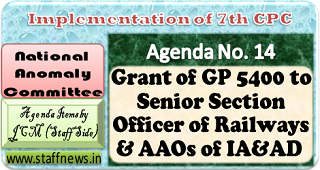 Delay in Grant of GP 5400 to Senior Section Officer of Railways and AAOs of IA&AD & Accounts Organised: NAC Agenda