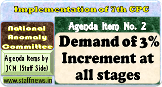 Loss in increment in 7th CPC Pay Matrix – Demand of 3% Increment at all stages: Agenda Items for NAC Meeting