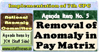7th CPC Pay Matrix – Removal of Anomaly of same stage in different Level of Pay Matrix: Agenda Items for NAC Meeting