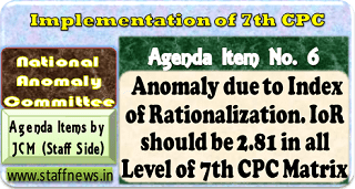 7th CPC Pay Matrix Anomaly due to Index of Rationalization: Agenda Item for NAC Meeting