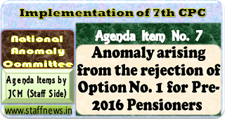 7th CPC Pension Fixation – Anomaly arising from the rejection of Option No. 1 for Pre-2016 Pensioners: Agenda Item for NAC Meeting