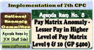 7th CPC Pay Matrix Anomaly – Lesser Pay in Higher Level of Pay Matrix: Agenda Items for NAC Meeting
