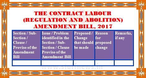 Amendment in the Contract Labour (Regulation and Abolition) Act, 1970