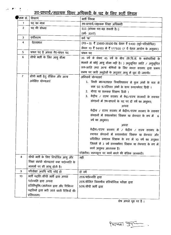 KVS: Revision of Recruitment Rules for Vice-Principal/Asstt. Education Officer