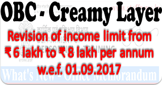 obc-creamy-layer-8-lakh