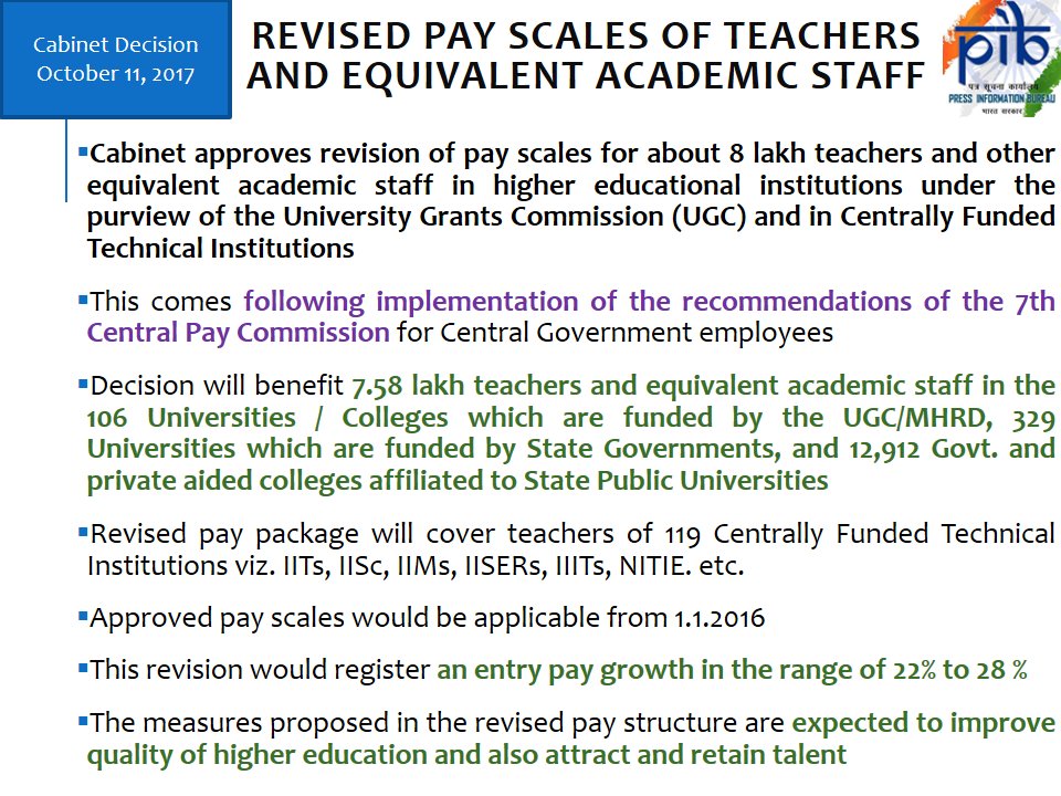 7th CPC pay scales of teachers and equivalent academic staff in Universities/Colleges: Approved