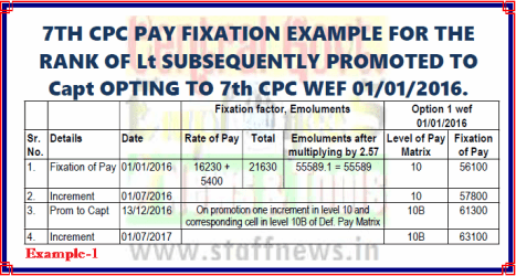 7th CPC Pay Fixation Example 1 for Option w.e.f. 01-01-2016 i.ro Lt subsequently promoted to Capt: PCDA(O)