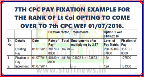 7th-cpc-pay-fixation-example-10