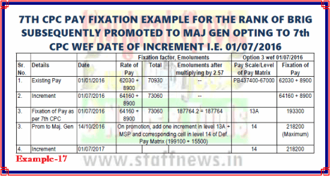 7th-cpc-pay-fixation-example-17 7th-cpc-pay-fixation-example-17