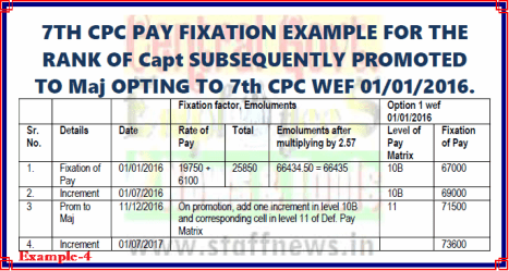 7th-cpc-pay-fixation-example-4