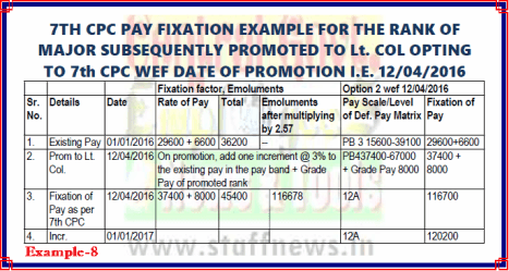 7th-cpc-pay-fixation-example-8 7th-cpc-pay-fixation-example-8