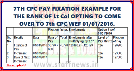 7th-cpc-pay-fixation-example-9