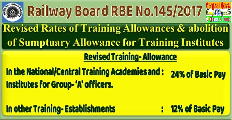 7th CPC Revision of Training Allowance and abolition of Sumptuary Allowance for Training Institutes – Railway Board Order RBE No. 145/2017