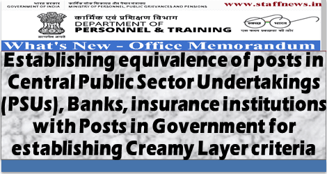 obc-reservation-creamy-layer-equivalance-bank-psu-posts