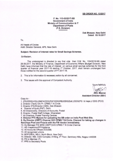 Revision of interest rates for Small Savings Scheme for 3rd quarter of 2017-18 starting 1st October, 2017