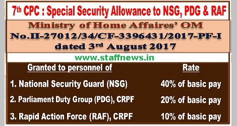 7th CPC Special Security Allowance to NSG, PDG & RAF  – Min.of Home Affairs Order