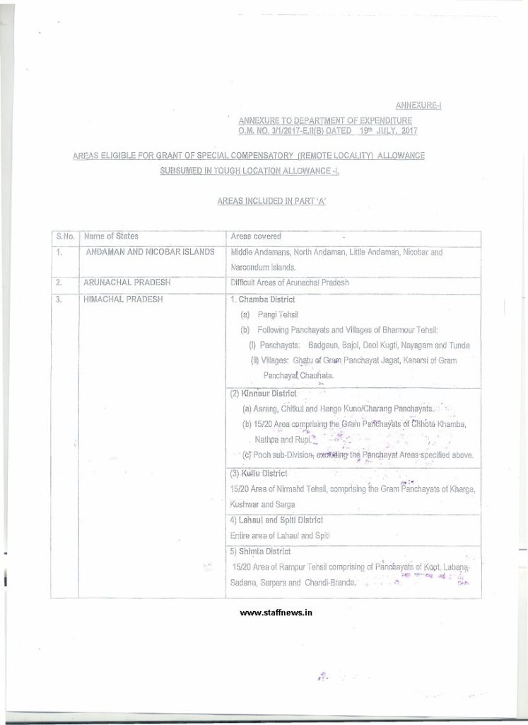 7th+cpc+remote+locality+allowance+defence+annexure-I+page1
