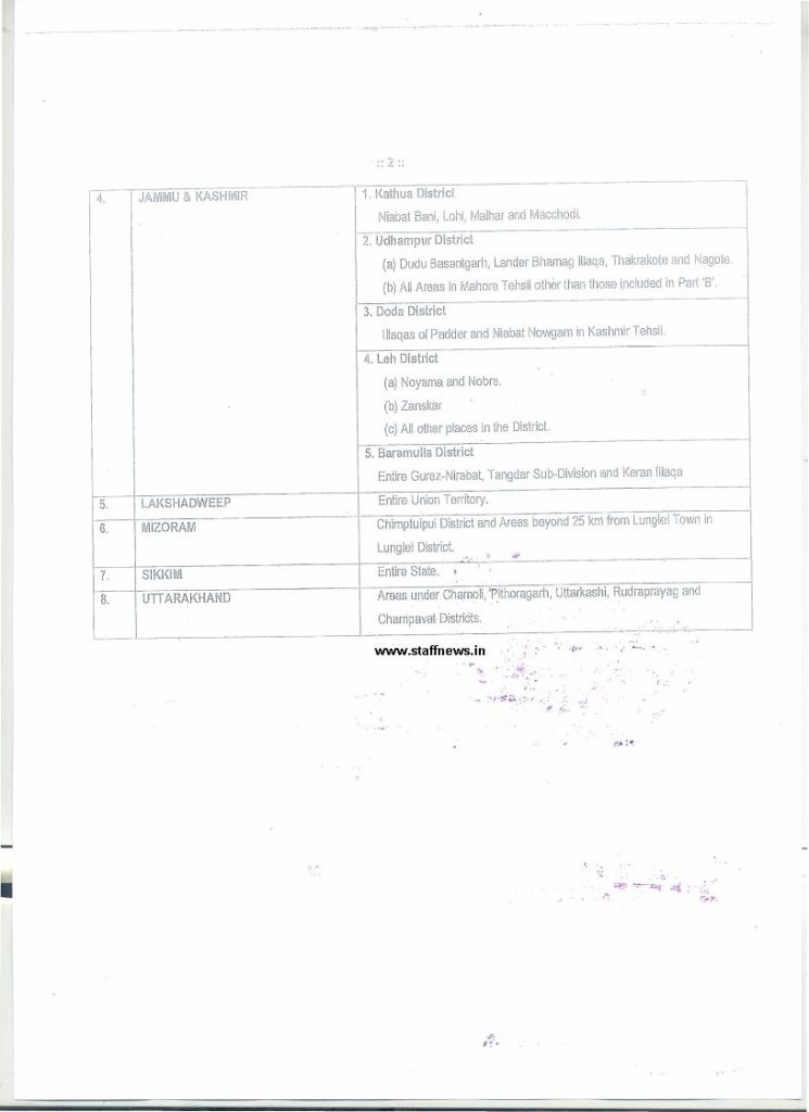 7th+cpc+remote+locality+allowance+defence+annexure-I+page2