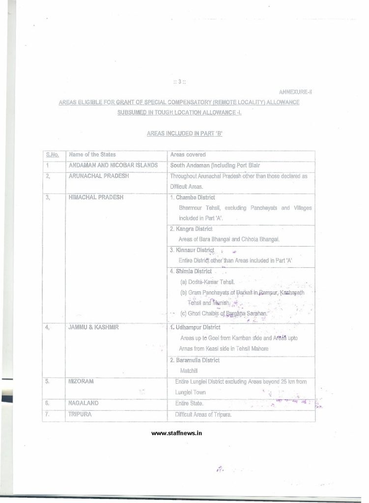 7th+cpc+remote+locality+allowance+defence+annexure-II