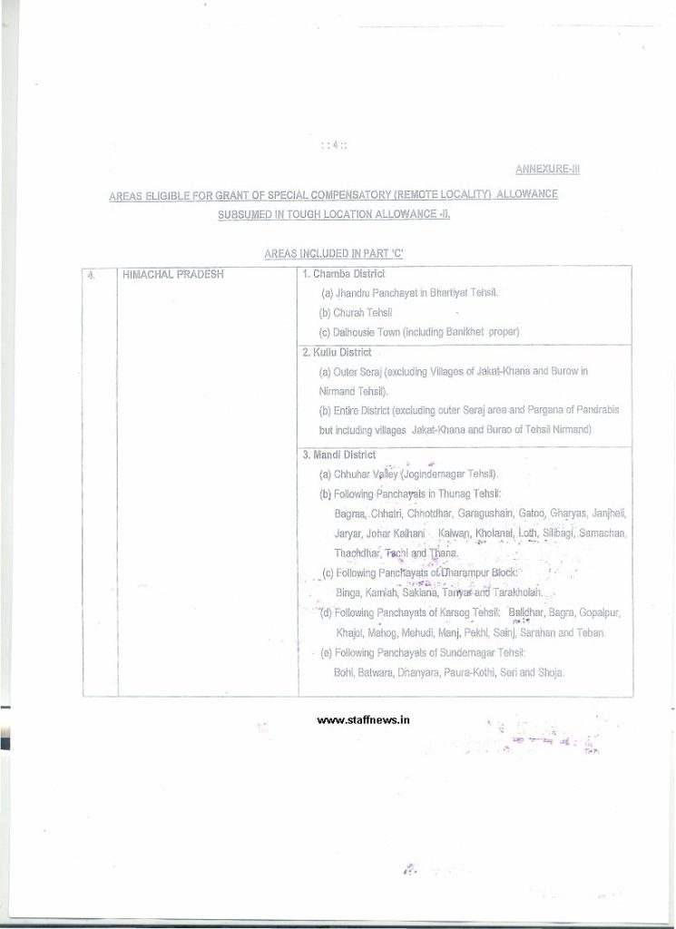 7th+cpc+remote+locality+allowance+defence+annexure-III+page1