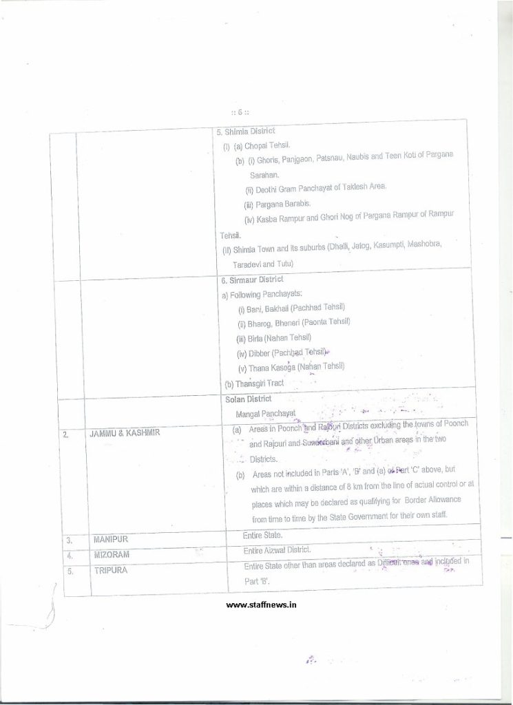 7th+cpc+remote+locality+allowance+defence+annexure-III+page3