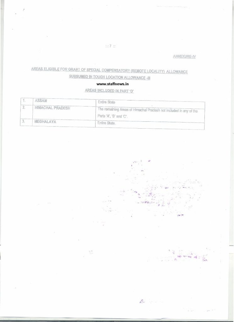 7th+cpc+remote+locality+allowance+defence+annexure-IV