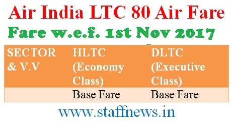 Air India LTC 80 Air Fare with effect from 1st Nov 2017