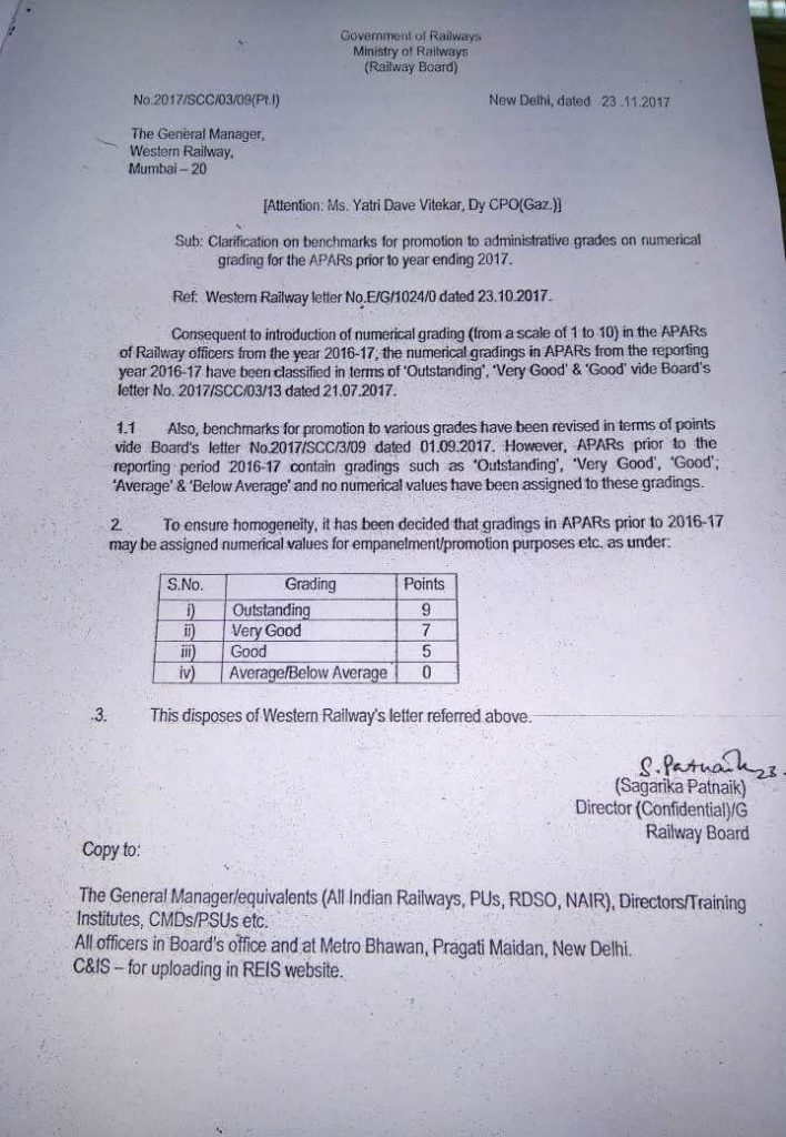 Clarification on benchmarks for promotion to administration grades on numerical grading for the APARs prior to year ending 2017.