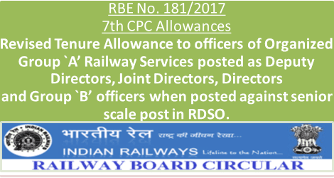 7th CPC- Tenure Allowance to Organized Group `A’ Railway Services posted as Deputy Directors, Joint Directors, Directors and Group `B’ officers