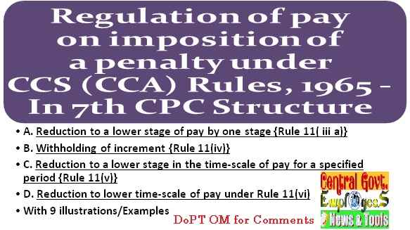 Regulation of Pay in 7th CPC Structure on imposition of a penalty under CCS (CCA) Rules, 1965: Draft OM for comments