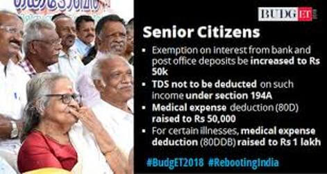 Budget – Relief to Senior Citizens वरिष्ठ नागरिकों को राहत – Income Tax Section 80D, 80DDB & 80TTB