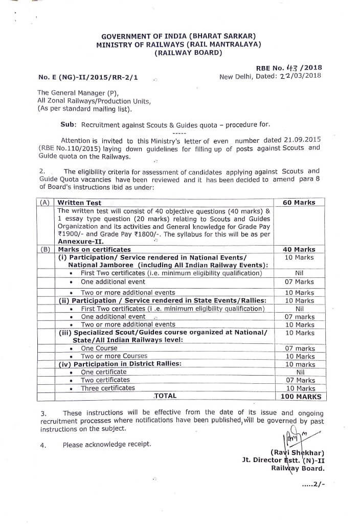 Railway: Revised Eligibility criteria for assessment of candidates applying against Scouts and Guide Quota vacancies