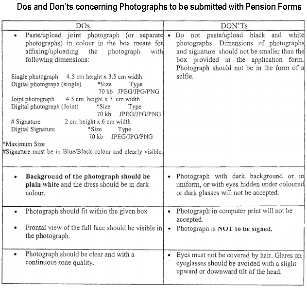 do-donts-photograph-pension-form