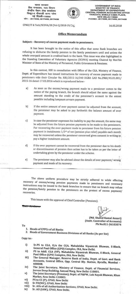 Procedure of recovery of excess payment made to pensioners – Bank should not refuse the pension on the pretext of excess payment/recoveries