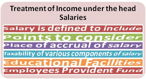 tax-treatment-of-income-under-head-salary