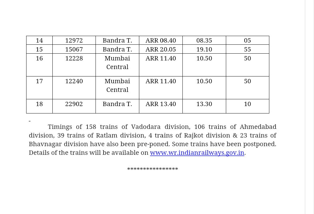 train-new-time-table3-wr-railway