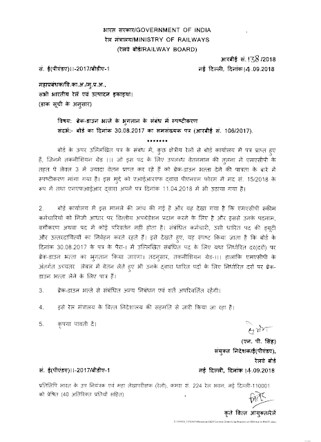 Breakdown Allowance: Clarifications regarding payment to them who are drawing higher pay due to MACP