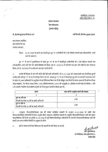 Issue of 2 sets of PRCP to Group ‘D’ employees retired on or after 01.01.2006 – Railway Board Order