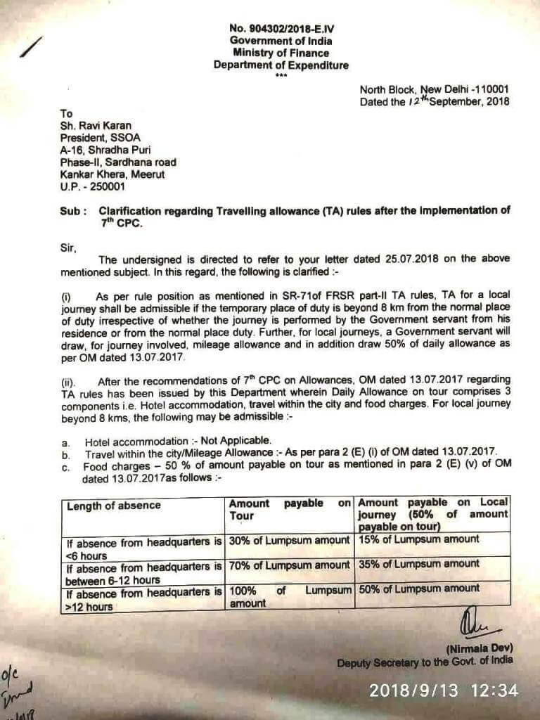 7th CPC Travelling Allowance Rules – Daily Allowance on Local Journey: Clarification by Finance Ministry