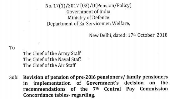 Defence Pensioners 7th CPC Notional Fixation Order: 3rd, 4th, 5th and 6th CPC Concordance Tables for Revision of Pension of Pre-2016 Pensioners