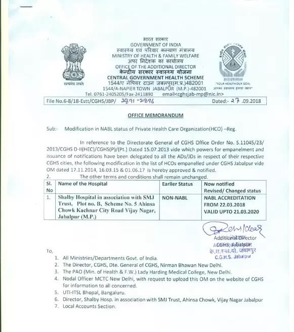 CGHS Jabalpur: Modification in NABL status of Private Health Care Organization(HCO)