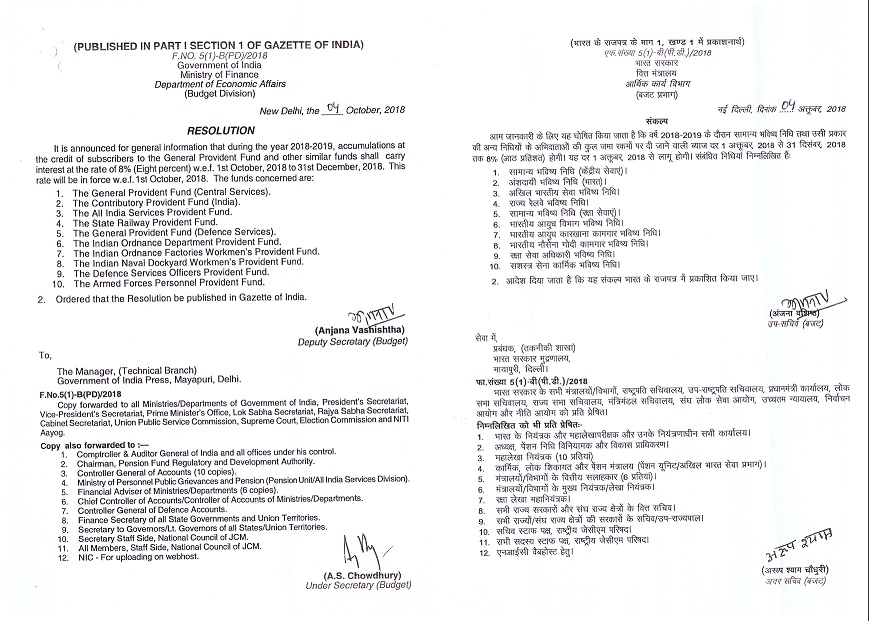 Interest Rate GPF and other similar funds w.e.f. 1st October, 2018 to 31st December 2018: Resolution