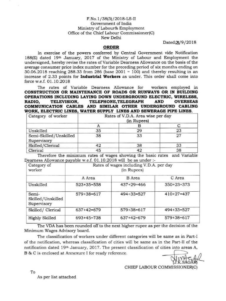 VDA & Minimum Wages w.e.f. 01.10.2018 i.r.o. Construction Workers