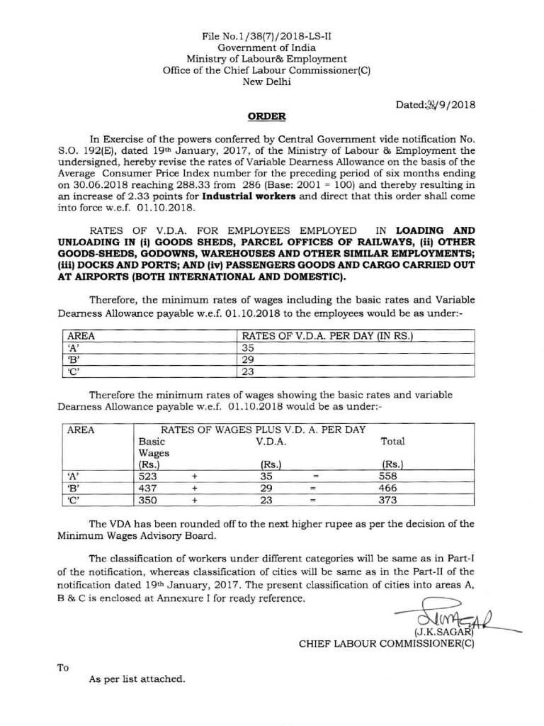 VDA Minimum Wages w.e.f. 01.10.2018 i.r.o. Loading and Unloading Employees in (i) Goods Sheds, Parcel Offices of Railways (ii) Other similar employees (iii) Docks & Ports (iv) Passengers Goods & Cargo at Airports