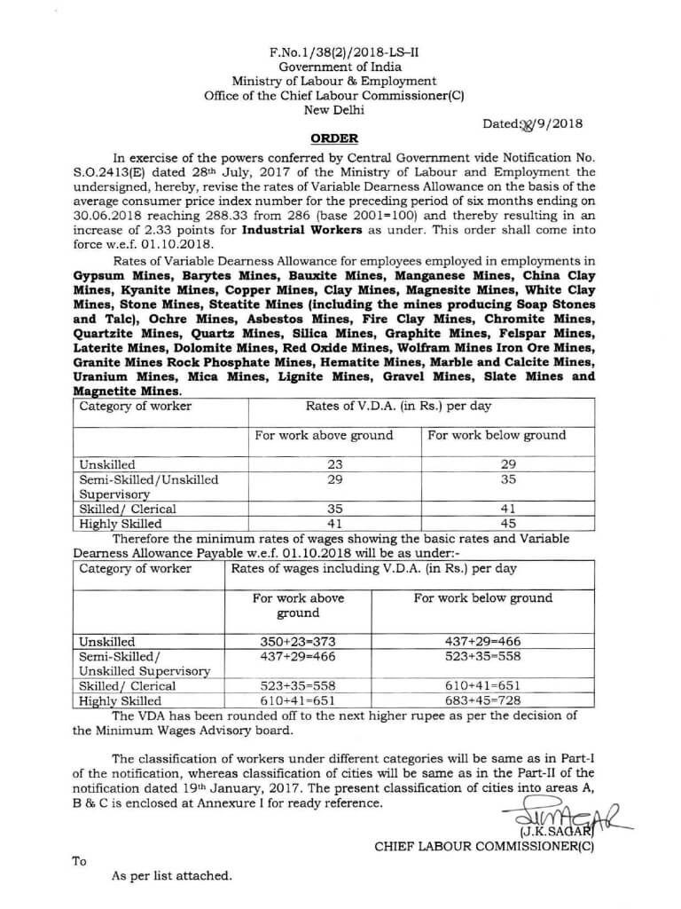 VDA & Minimum Wages w.e.f. 01.10.2018 i.r.o. Industrial Workers employed in Mines