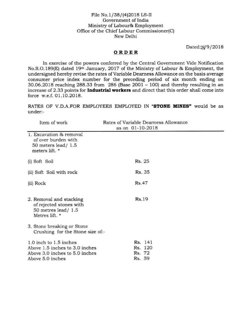 VDA & Minimum Wages w.e.f. 01.10.2018 i.r.o. Stone Mines Workers