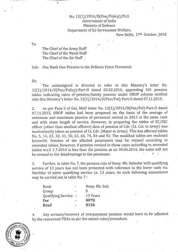 One Rank One Pension to the Defence Force Personnel Corrigendum Tables: DESW letter dated 17.10.2018